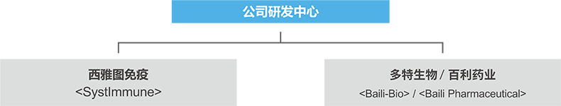 网站 创新版块.png 网站 创新版块.png